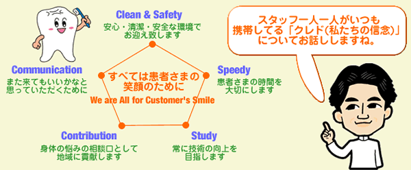 �킽���B�X�^�b�t�S���̐M�O�N���h�����ǂ݂�������