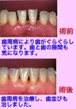 ���ÑO��̏Ǘ�ʐ^