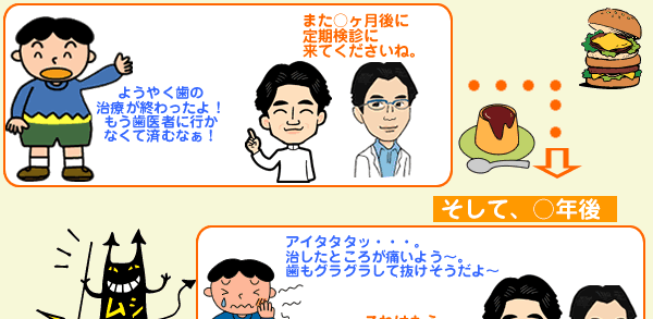 �f�Â��I����Ă�������f���s��Ȃ��Ƃ܂������ɂȂ�܂��B